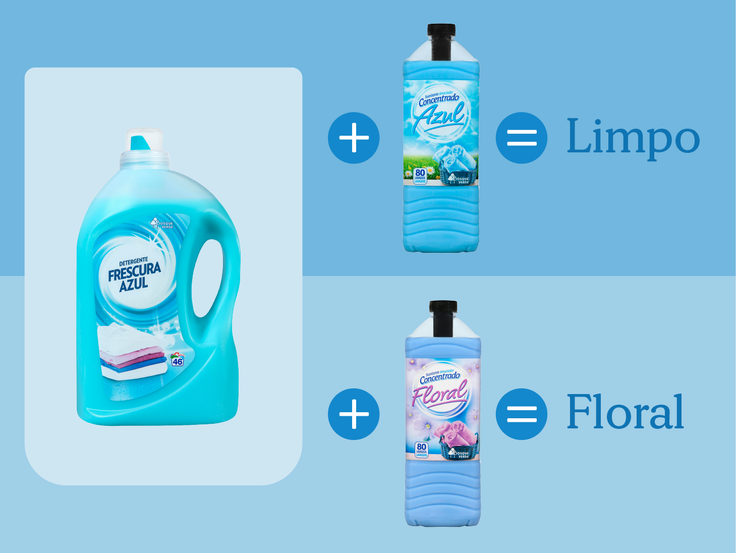 Detergente Frescura Azul Mercadona