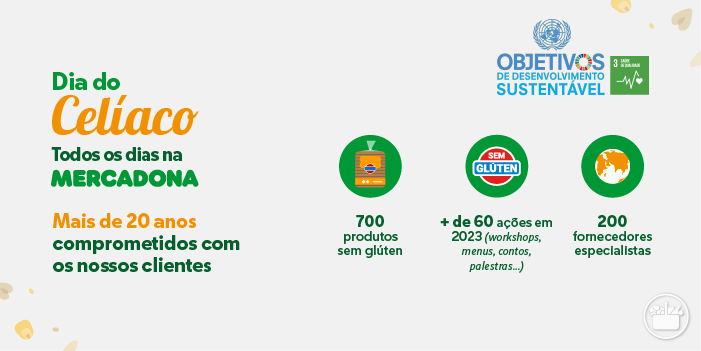 Infografia Dia do Celíaco