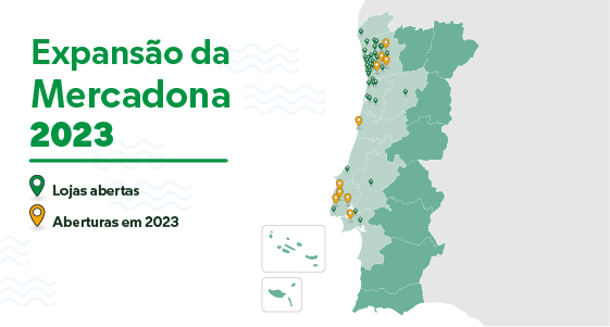 Supermercado em Portugal: preços em 2023 e as principais redes